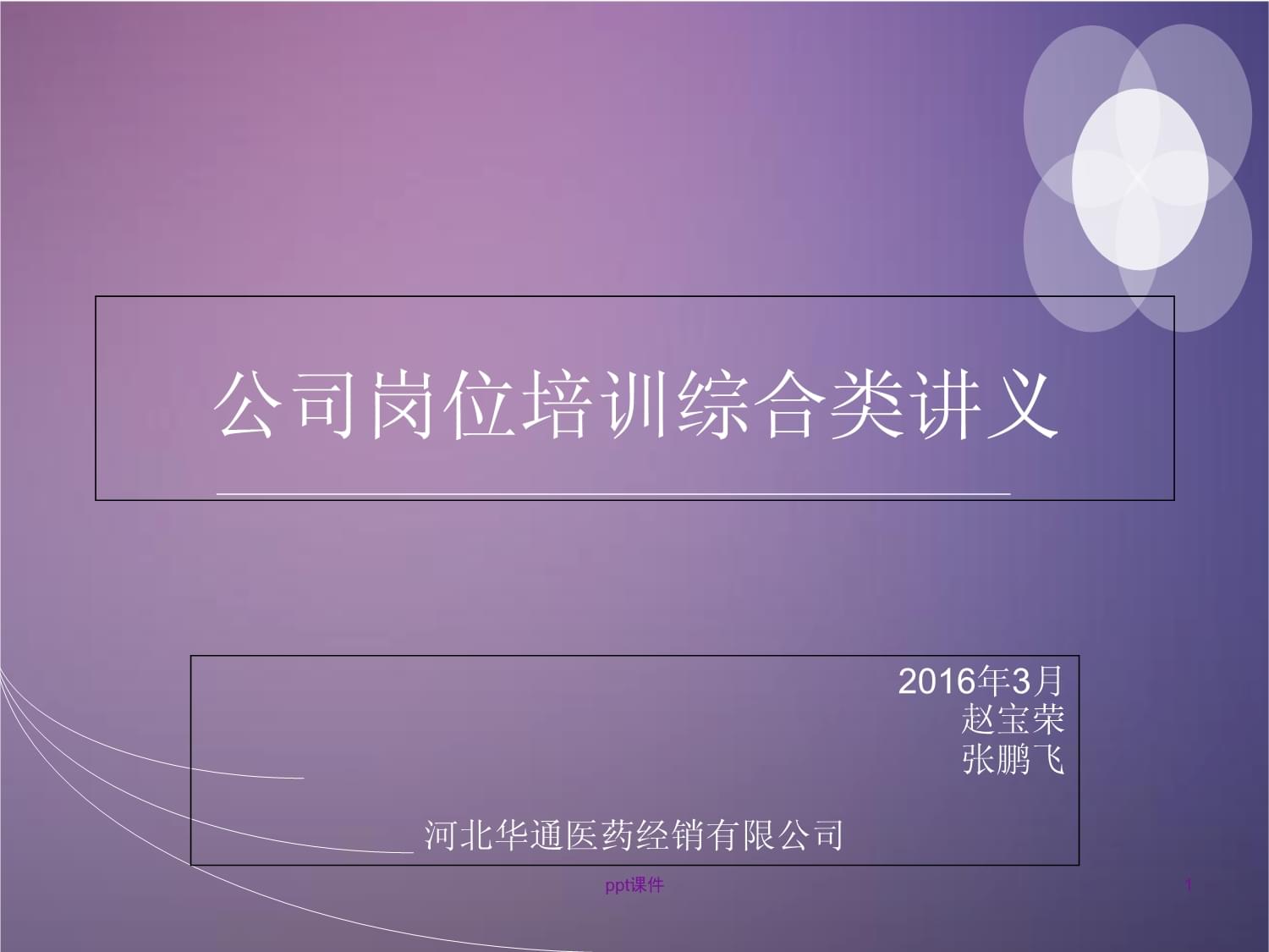 藥品批發企業綜合崗位培訓講義課件